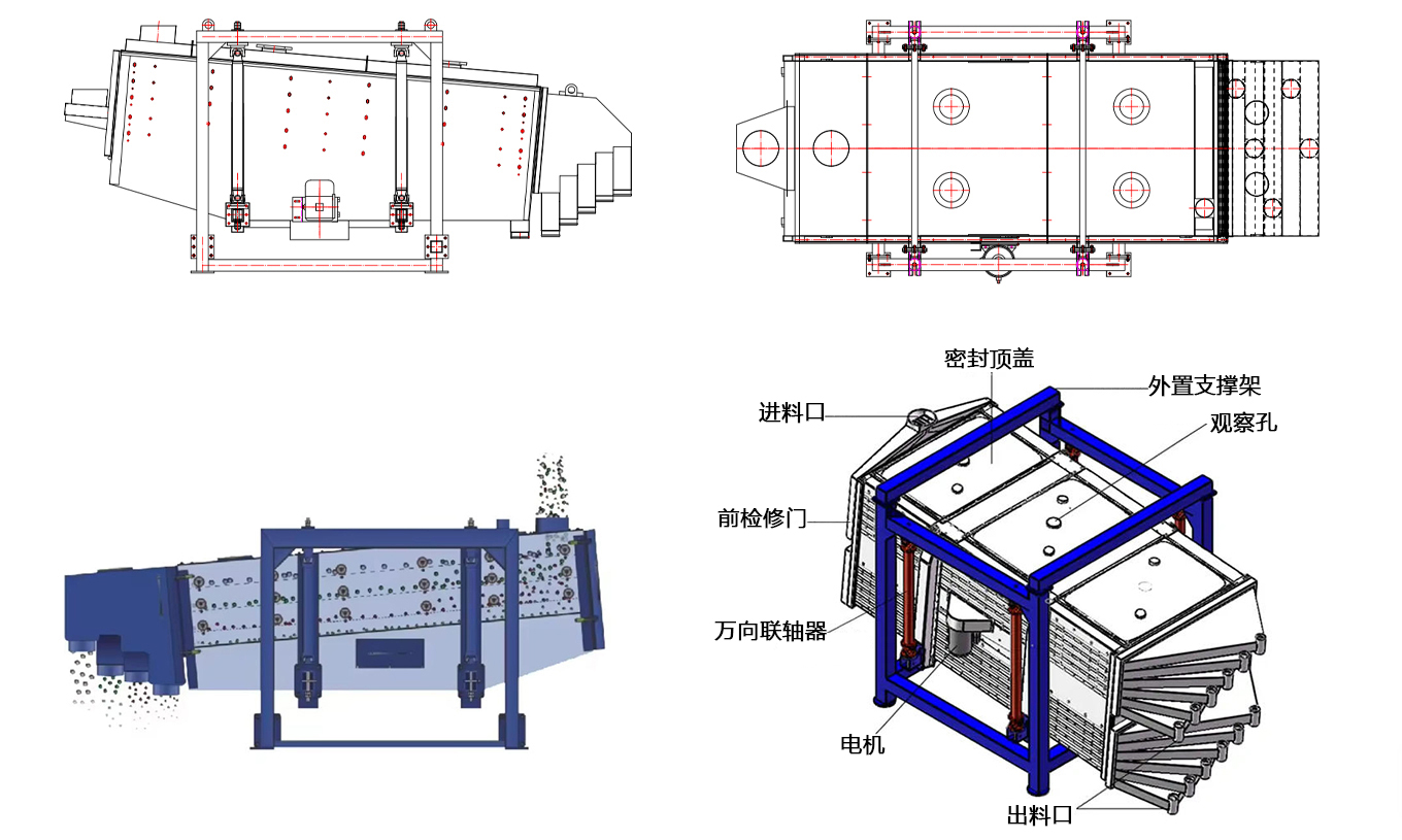 FYBS-Gyratory-Screen-FYBS-1new