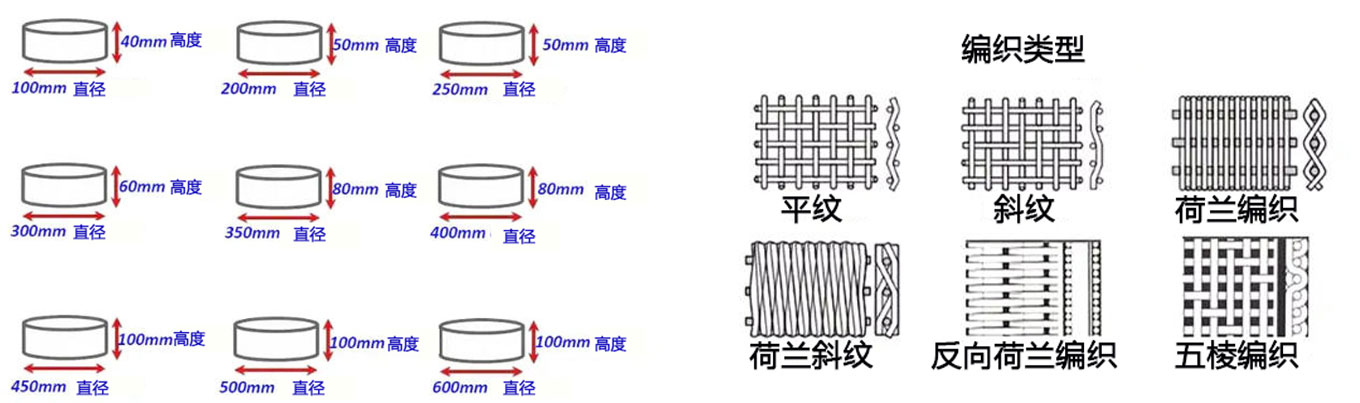 Sand-Test-Sieve-Set-115-1-guige